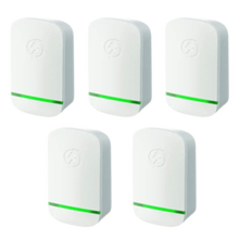 OptiWatt™